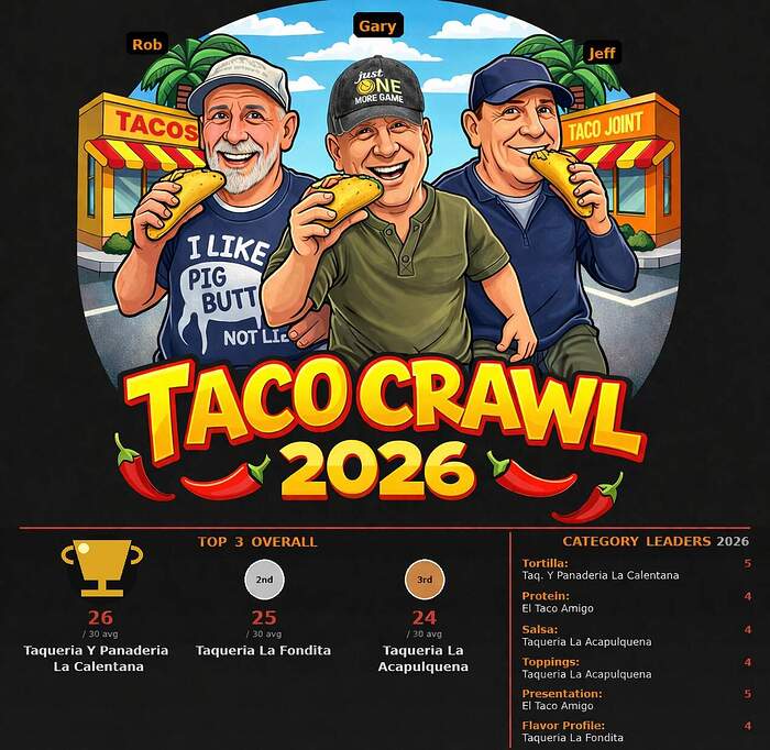 taco-crawl-trophy-only final