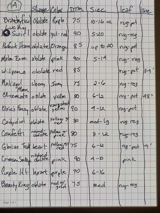 PXL_20260307_004509152