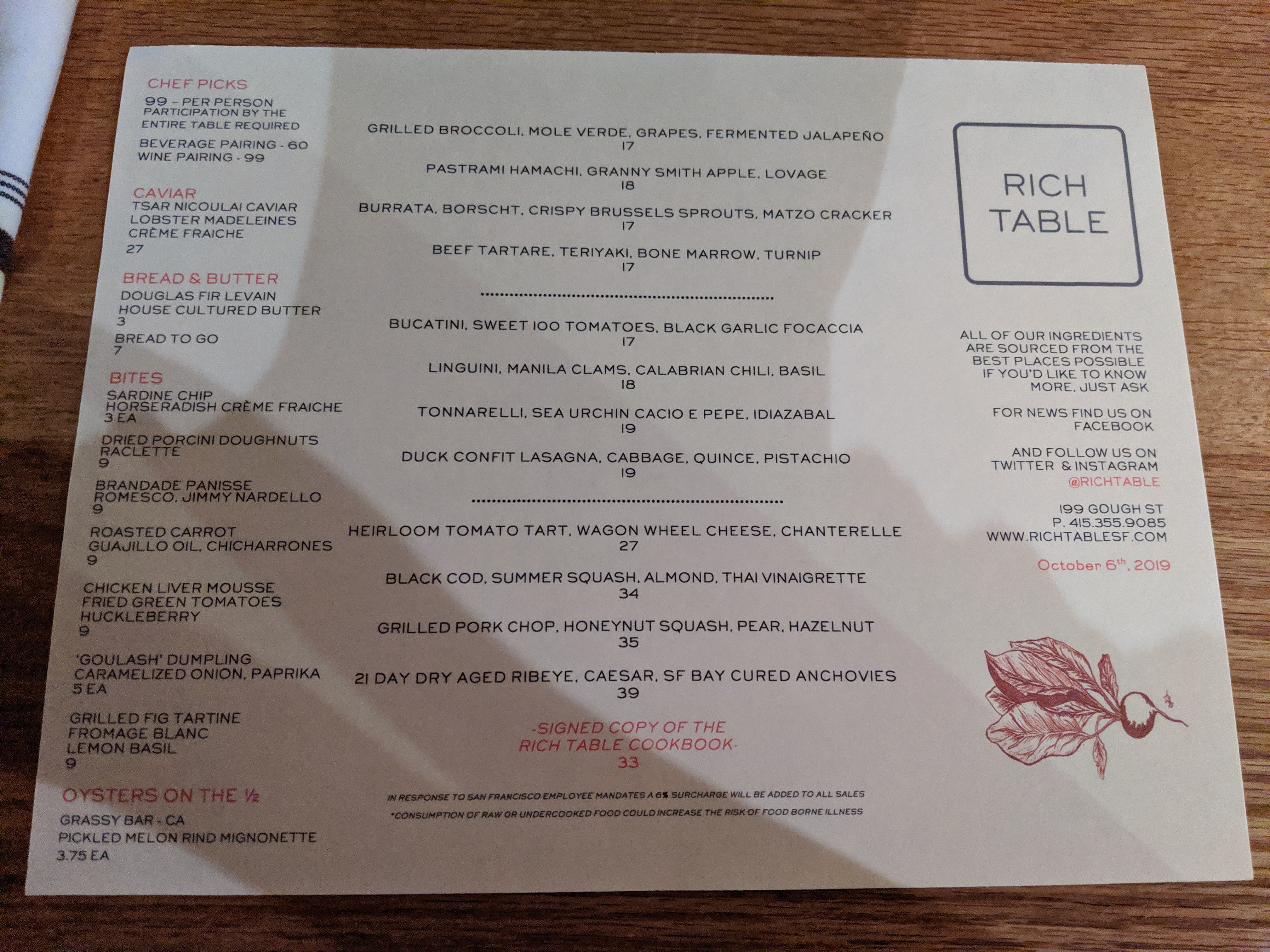 Rich Table [San Francisco, Hayes Valley] - SF Bay Area, NorCal, Tahoe ...