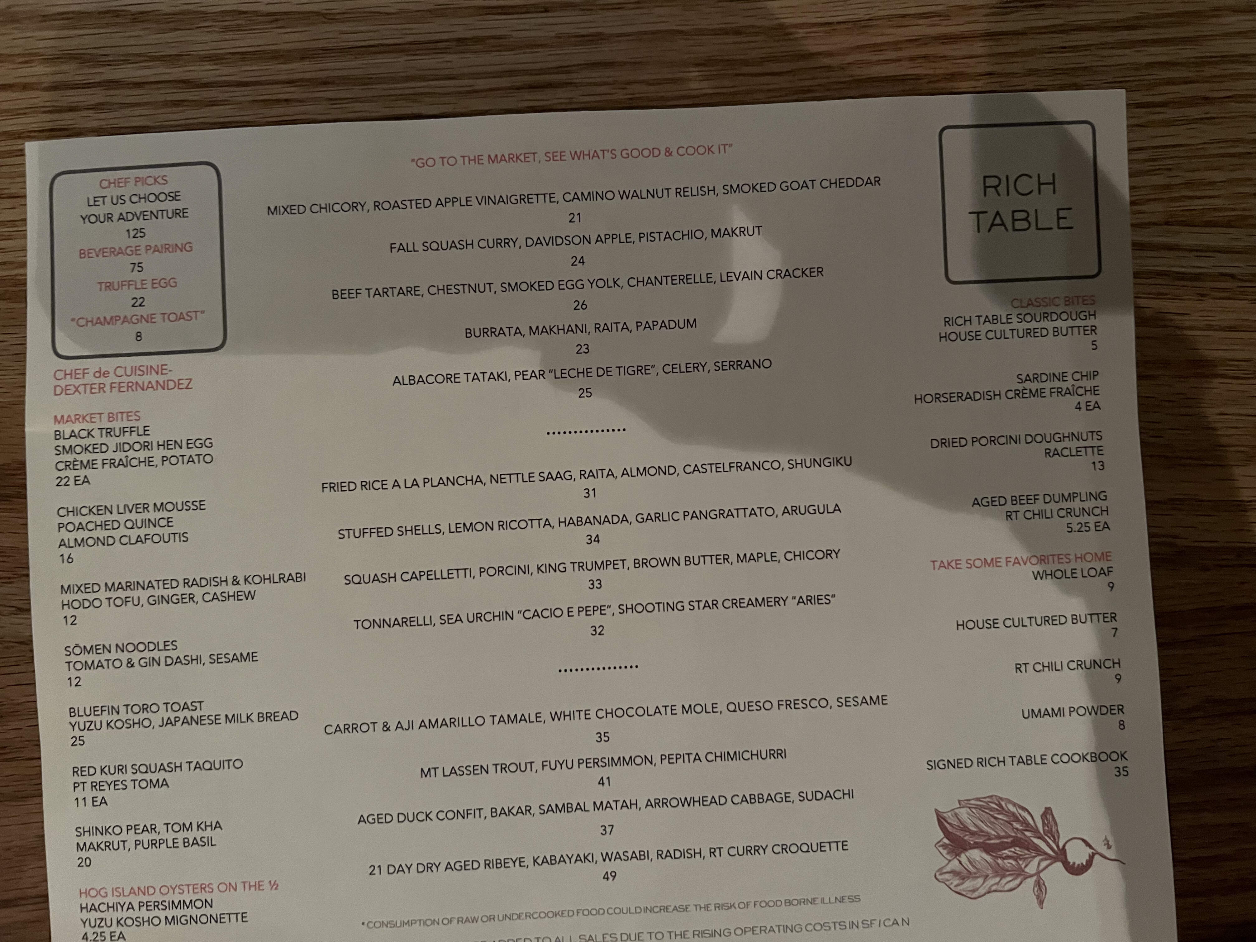 Rich Table [San Francisco, Hayes Valley] - SF Bay Area, NorCal, Tahoe ...